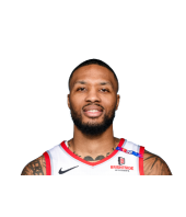 Damian Lillard Trikot