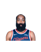 James Harden Trikot