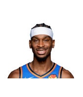 Shai Gilgeous-Alexander Trikot