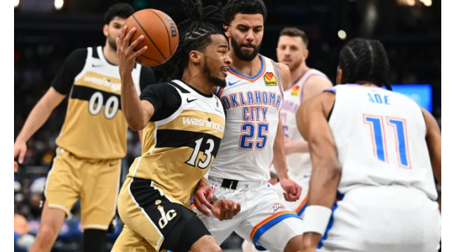 Thunder gewinnt mit 11, als Wizards 15. in Folge verliert