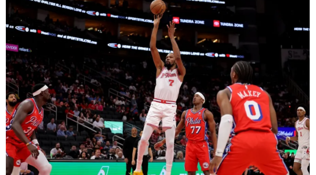 Kevin Durant erzielt 29 Tore, während die Rockets die 76ers abhalten